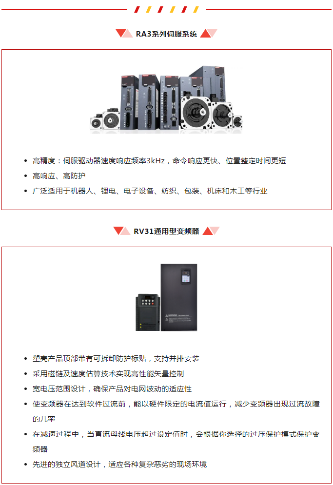 喜訊 | 睿能科技榮獲“2023年度運(yùn)動控制領(lǐng)域用戶滿意品牌”(圖3)