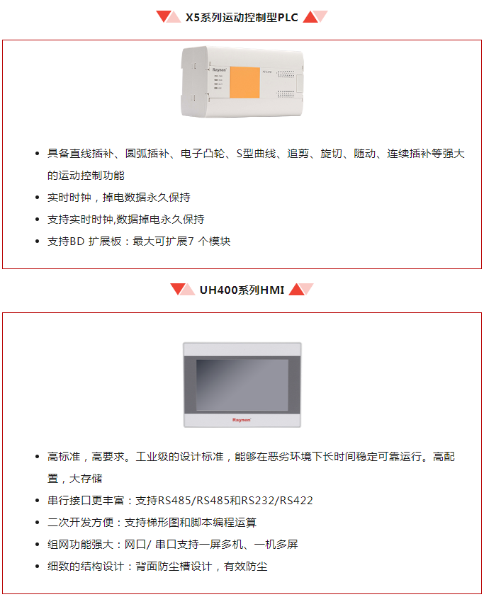 喜訊 | 睿能科技榮獲“2023年度運(yùn)動控制領(lǐng)域用戶滿意品牌”(圖4)